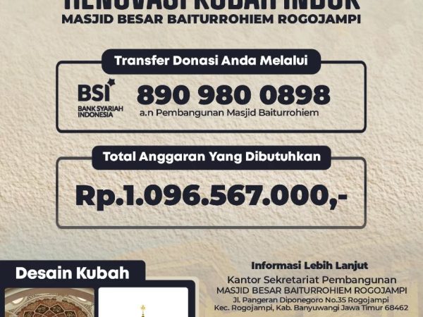 Renovasi Kubah